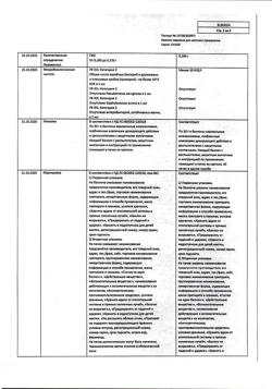 15309-Сертификат Каметон, аэрозоль для местного применения 30 г 1 шт-3