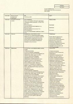 15309-Сертификат Каметон, аэрозоль для местного применения 30 г 1 шт-21
