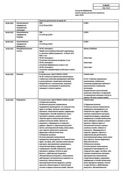 15310-Сертификат Каметон, аэрозоль для местного применения 45 г 1 шт-16