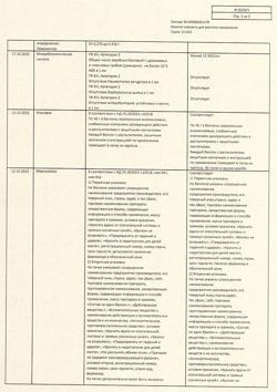 15310-Сертификат Каметон, аэрозоль для местного применения 45 г 1 шт-36