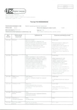 15310-Сертификат Каметон, аэрозоль для местного применения 45 г 1 шт-44