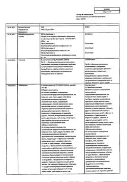 15310-Сертификат Каметон, аэрозоль для местного применения 45 г 1 шт-19