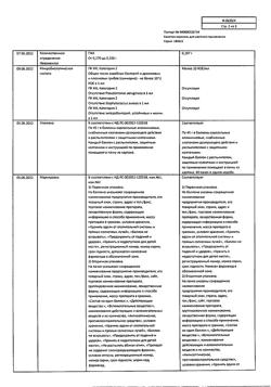 15310-Сертификат Каметон, аэрозоль для местного применения 45 г 1 шт-28