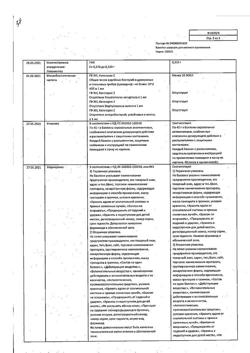 15310-Сертификат Каметон, аэрозоль для местного применения 45 г 1 шт-4