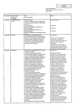 15310-Сертификат Каметон, аэрозоль для местного применения 45 г 1 шт-23