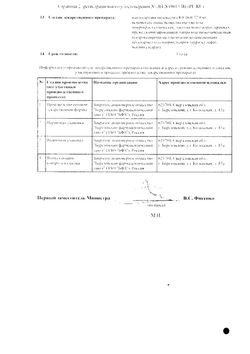 Сертификат КАНДЕСАРТАН ТАБЛЕТКИ 16 МГ   №28-1