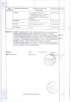 15344-Сертификат Атаканд, таблетки 32 мг 28 шт-6