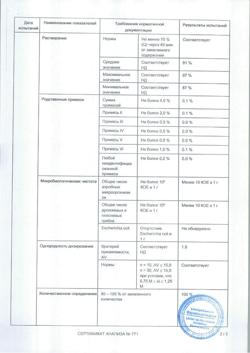 15344-Сертификат Атаканд, таблетки 32 мг 28 шт-10