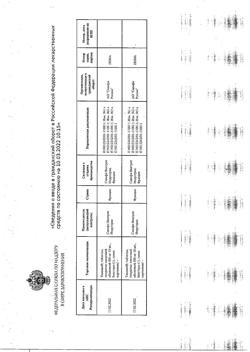 15413-Сертификат Таваник, таблетки покрыт.плен.об. 500 мг 10 шт-36