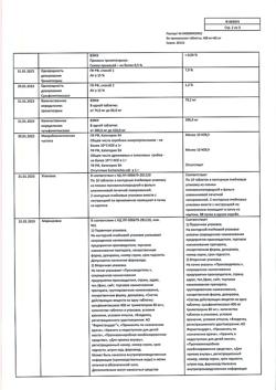 15432-Сертификат Ко-тримоксазол, таблетки 400 мг+80 мг мг 20 шт-5