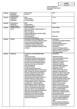 15459-Сертификат Ко-тримоксазол, таблетки 400 мг+80 мг мг 10 шт-2
