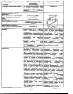 15494-Сертификат Крапивы двудомной листья, фильтр-пакеты 1,5 г 20 шт-6