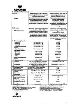 15596-Сертификат Адуцил, таблетки 50 мг 60 шт-12