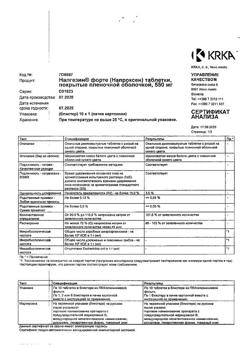 1562-Сертификат Налгезин форте, таблетки покрыт.плен.об. 550 мг 10 шт-4