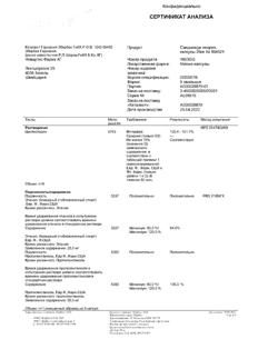1566-Сертификат Сандиммун Неорал, капсулы 25 мг 50 шт-10