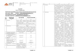 15703-Сертификат Мотогастрик, таблетки покрыт.плен.об. 10 мг 30 шт-3