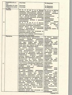15764-Сертификат Мяты перечной, настойка 25 мл 1 шт-10