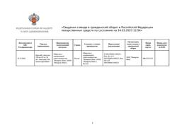 15794-Сертификат Наком, таблетки 250 мг+25 мг  100 шт-9
