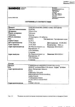 15794-Сертификат Наком, таблетки 250 мг+25 мг  100 шт-18