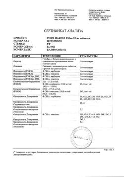 15794-Сертификат Наком, таблетки 250 мг+25 мг  100 шт-15