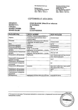 15794-Сертификат Наком, таблетки 250 мг+25 мг  100 шт-27
