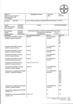 16002-Сертификат Логест, таблетки покрыт.об. 75 мкг+20 мкг 21 шт-14