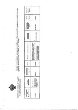 16002-Сертификат Логест, таблетки покрыт.об. 75 мкг+20 мкг 21 шт-1