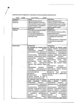 16022-Сертификат Локрен, таблетки покрыт.плен.об. 20 мг 28 шт-16