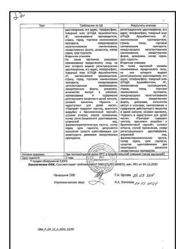16053-Сертификат Лоперамид Штада, капсулы 2 мг 20 шт-15