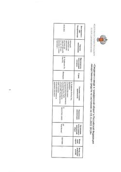 16143-Сертификат Мабтера, концентрат д/приг раствора для инфузий 500 мг/50 мл 50 мл 1 шт-2