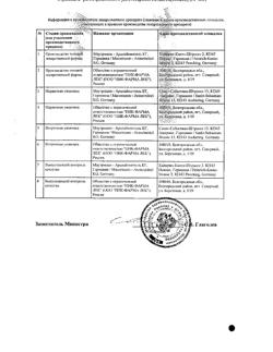 16152-Сертификат Магнерот, таблетки 500 мг 20 шт-14