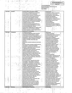 16158-Сертификат Магнелис В6, таблетки покрыт.об. 90 шт-25