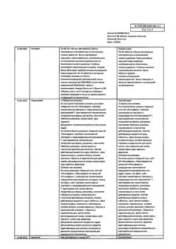 16158-Сертификат Магнелис В6, таблетки покрыт.об. 90 шт-2