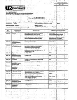 16158-Сертификат Магнелис В6, таблетки покрыт.об. 90 шт-24