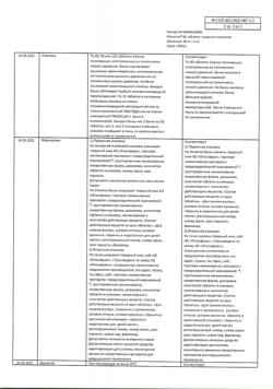 16158-Сертификат Магнелис В6, таблетки покрыт.об. 90 шт-27