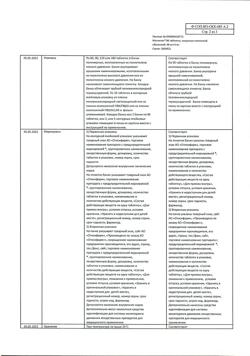 16158-Сертификат Магнелис В6, таблетки покрыт.об. 90 шт-12