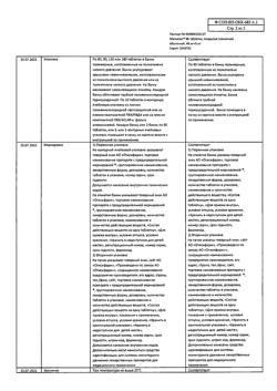 16158-Сертификат Магнелис В6, таблетки покрыт.об. 90 шт-21
