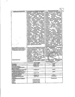 1620-Сертификат Сенны листья, фильтр-пакеты 1,5 г 20 шт-3
