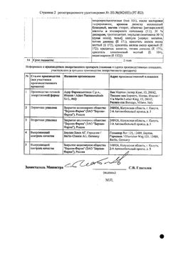 Сертификат МЕЗИМ НЕО 10000 КАПСУЛЫ КИШЕЧНОРАСТВОРИМЫЕ 10 ТЫС.ЕД №20-2