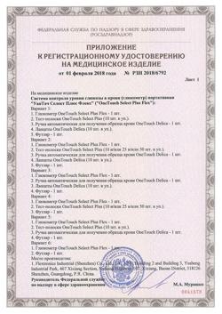 16310-Сертификат Глюкометр One Touch Select Plus Flex, 1 шт-23