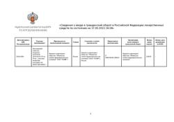 16330-Сертификат Мексиприм, таблетки покрыт.плен.об. 125 мг 60 шт-10