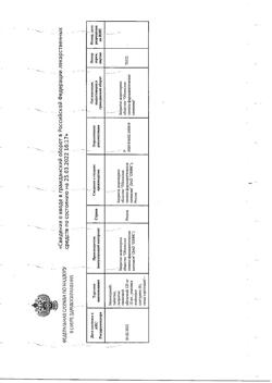 16330-Сертификат Мексиприм, таблетки покрыт.плен.об. 125 мг 60 шт-20