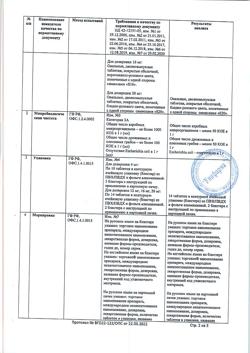1634-Сертификат Сердолект, таблетки покрыт.плен.об. 20 мг 28 шт-7