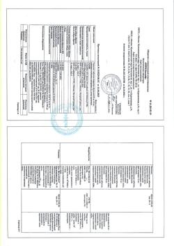 1634-Сертификат Сердолект, таблетки покрыт.плен.об. 20 мг 28 шт-8