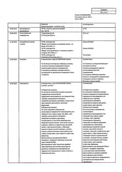 16363-Сертификат Мельдоний, капсулы 500 мг 60 шт-26