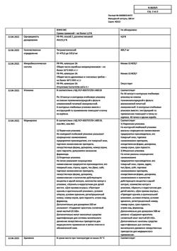 16363-Сертификат Мельдоний, капсулы 500 мг 60 шт-13