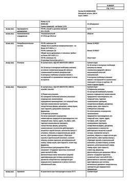16363-Сертификат Мельдоний, капсулы 500 мг 60 шт-19