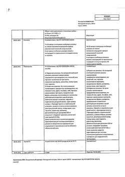 16363-Сертификат Мельдоний, капсулы 500 мг 60 шт-22