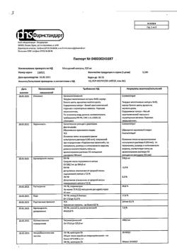 16363-Сертификат Мельдоний, капсулы 500 мг 60 шт-29