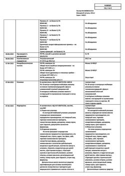 16369-Сертификат Мельдоний, капсулы 250 мг 60 шт-7